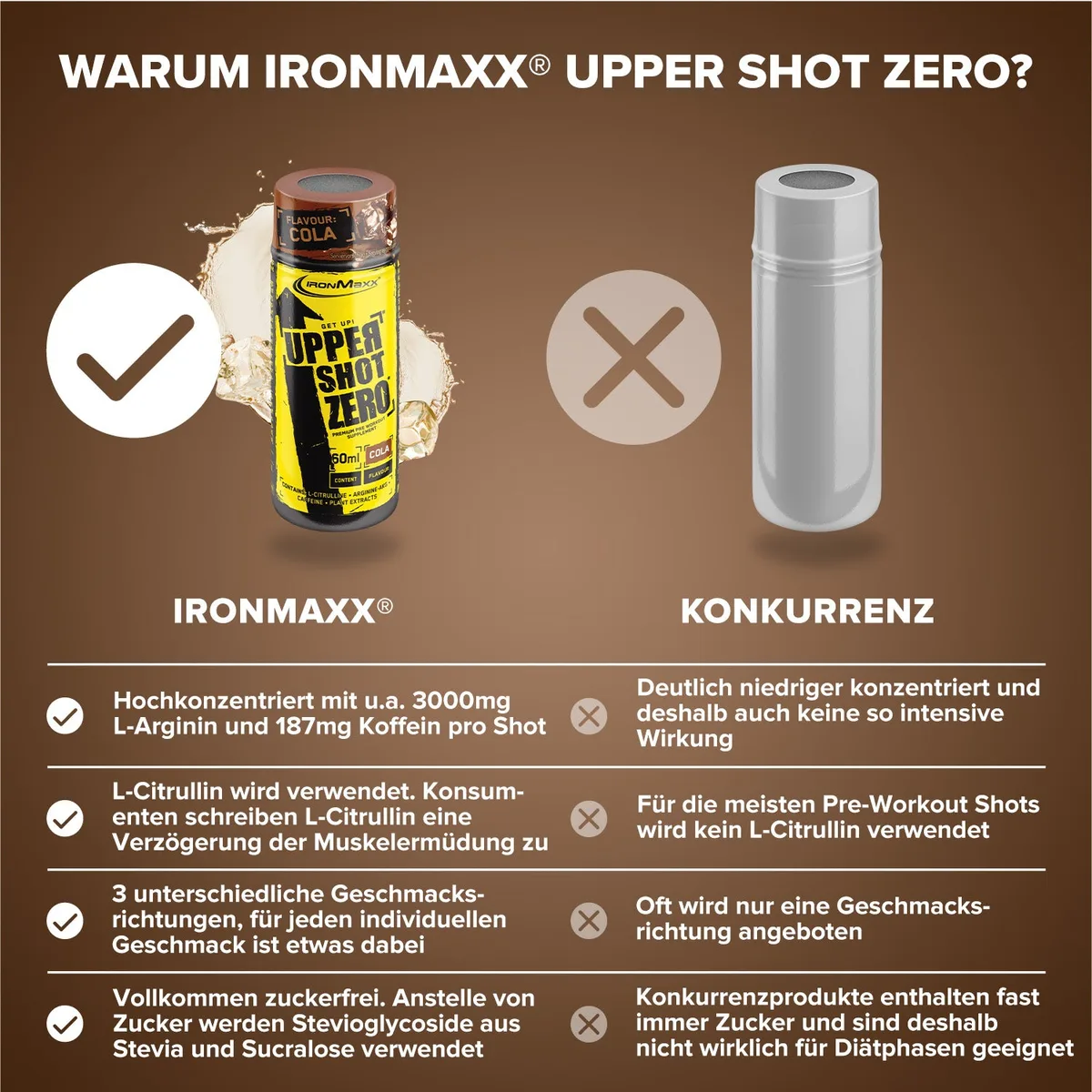 Upper Shot ZERO (60ml) - Cola – Bild 4