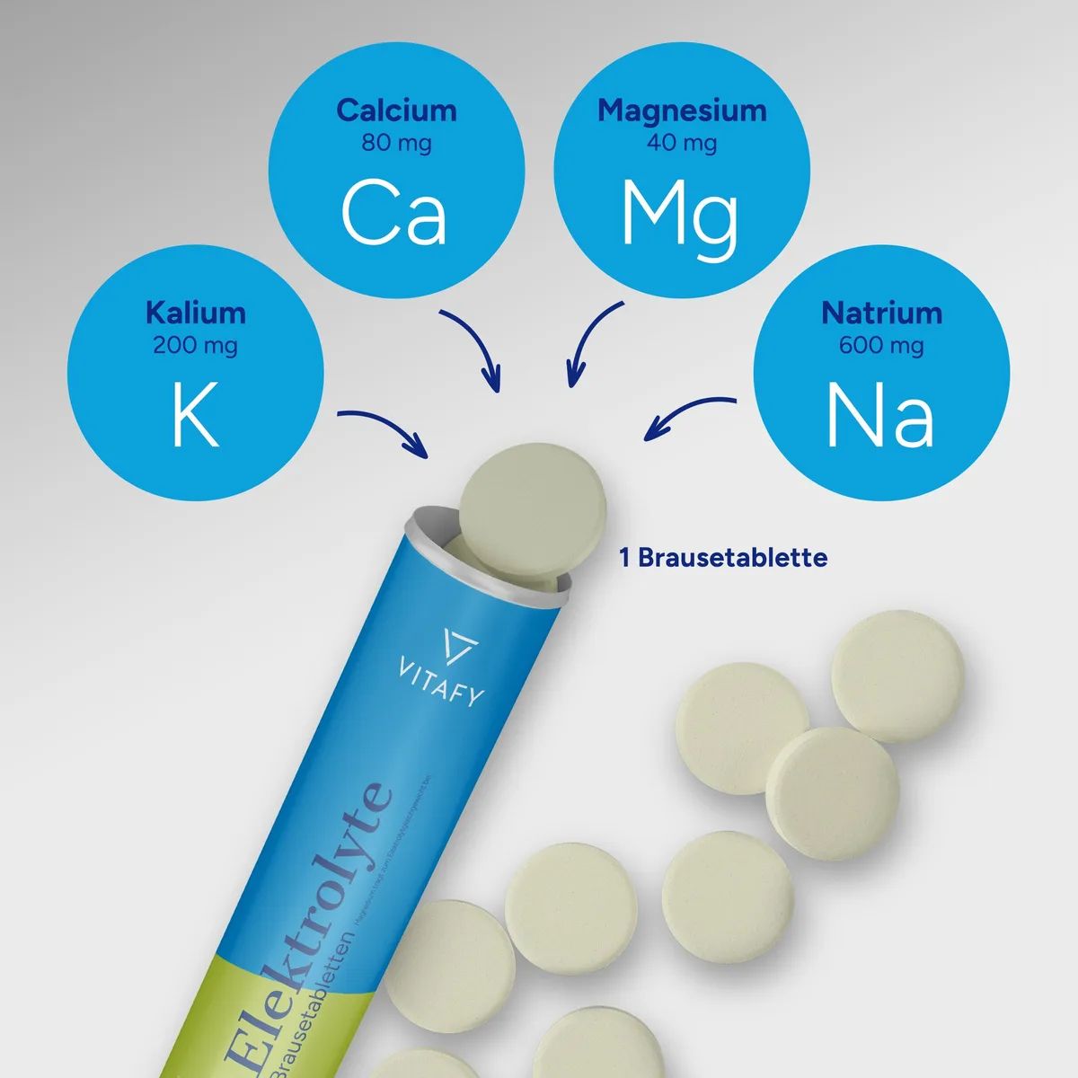 Elektrolyte - Zitrus-Mix (20 Brausetabletten) – Bild 3