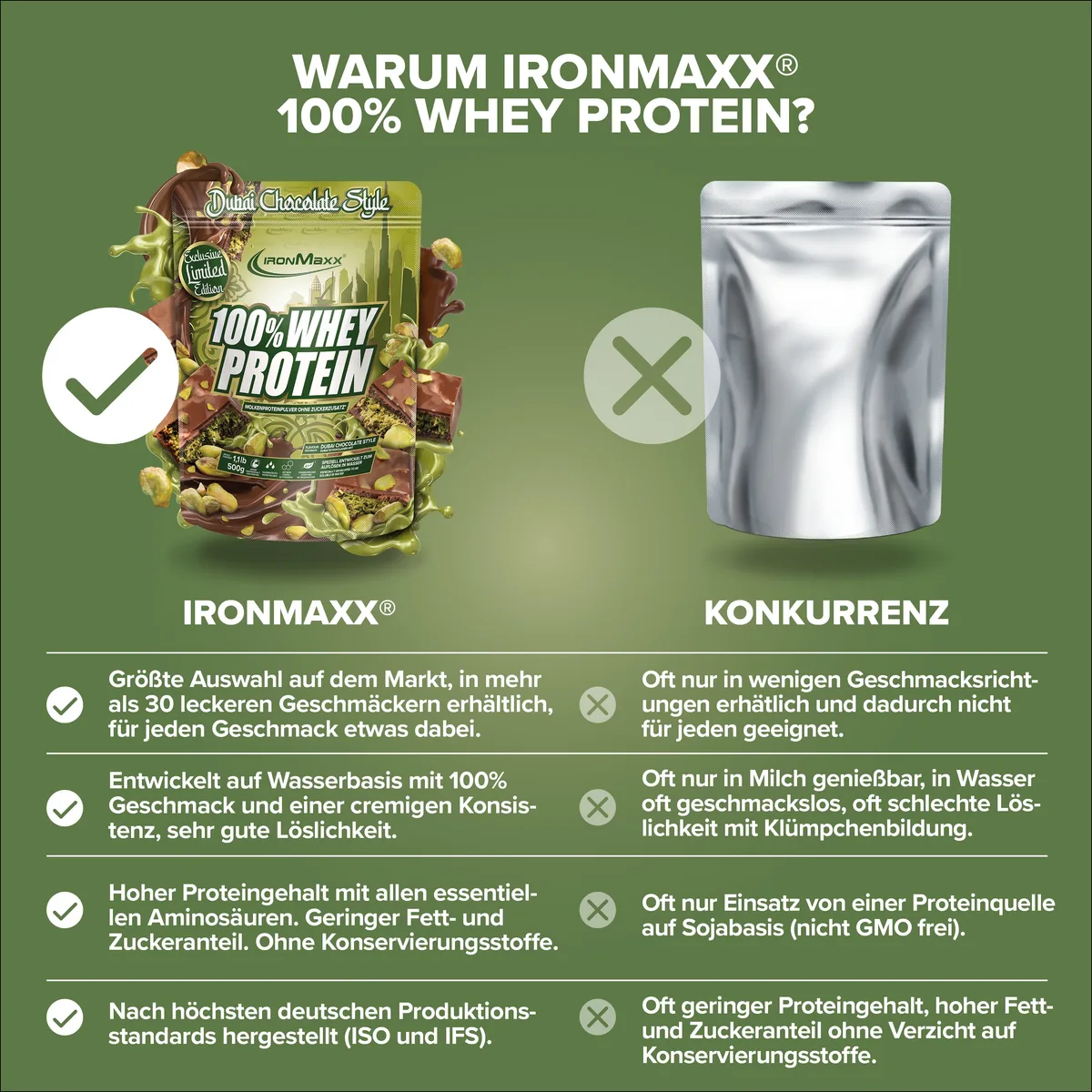 100% Whey Protein (500g) - Dubai Chocolate Style – Bild 8