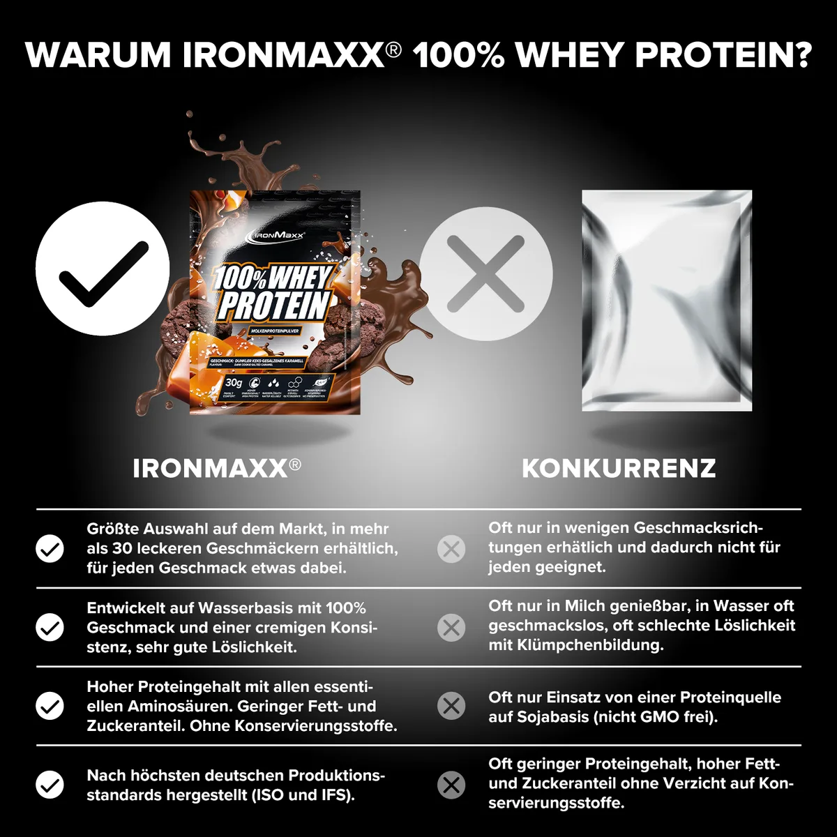 100% Whey Protein (30g) - Dark Cookies Salted Caramel – Bild 8