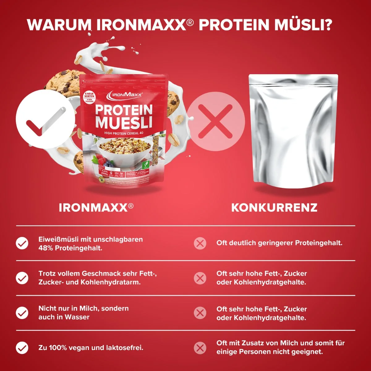 Protein Müsli (2000g) - Dark Chocolate – Bild 3