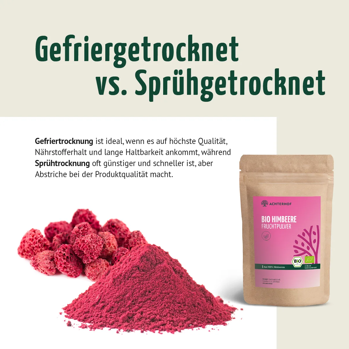 Bio Himbeere Fruchtpulver (100g) – Bild 8