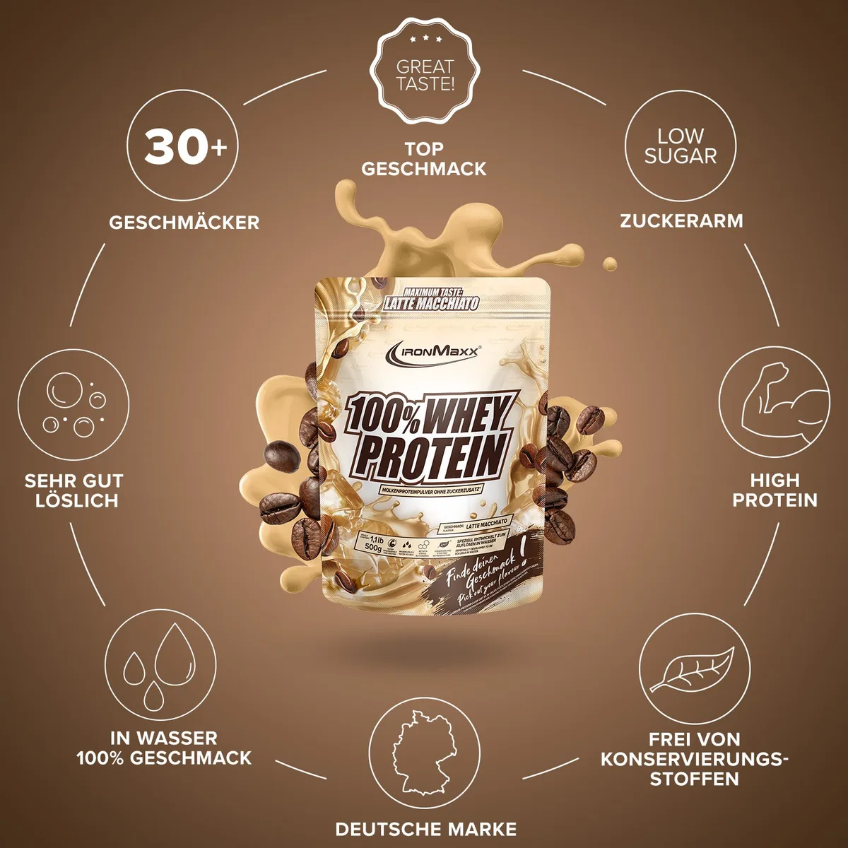100% Whey Protein (500g) - Latte Macchiato – Bild 5