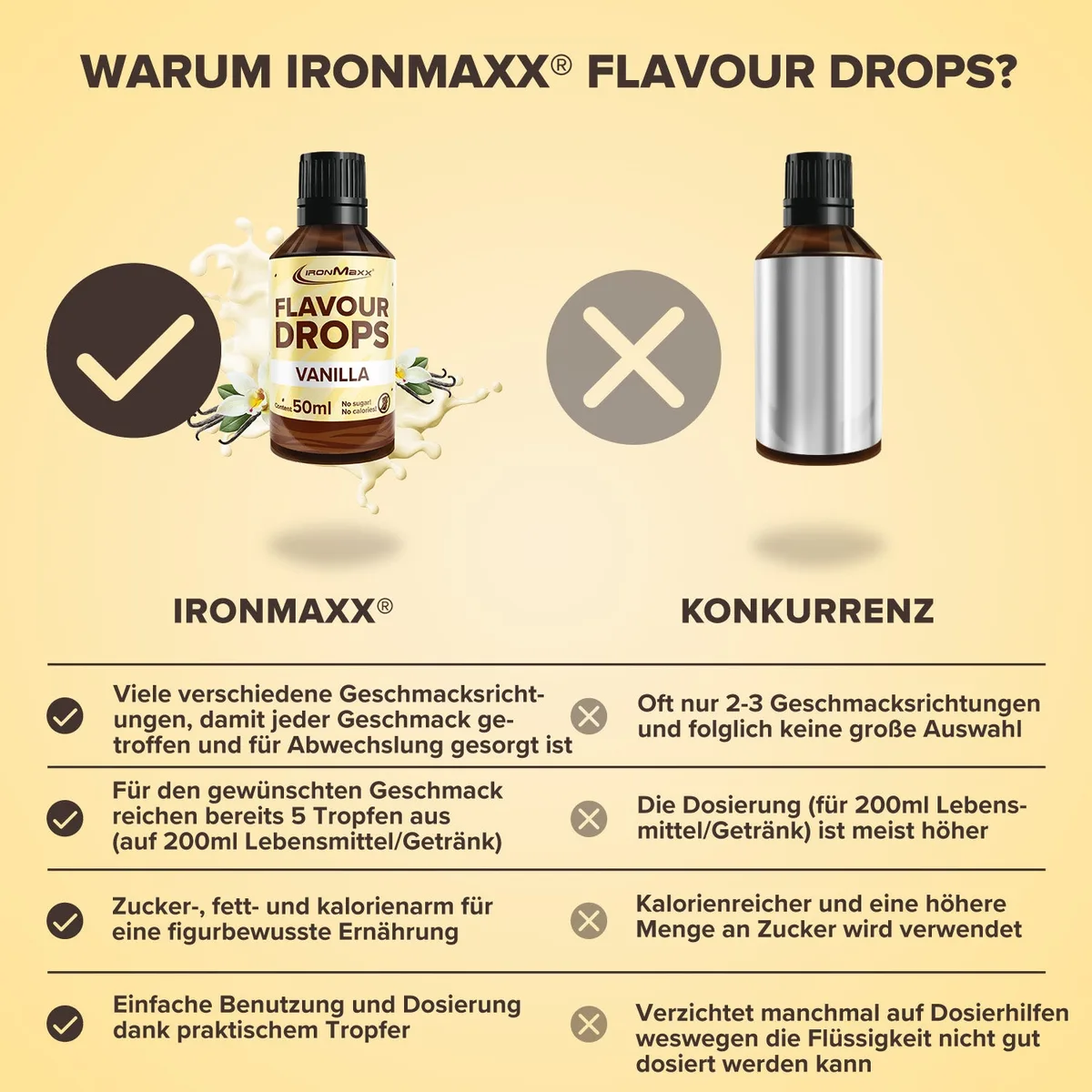 Flavour Drops (50ml) - Vanille – Bild 3