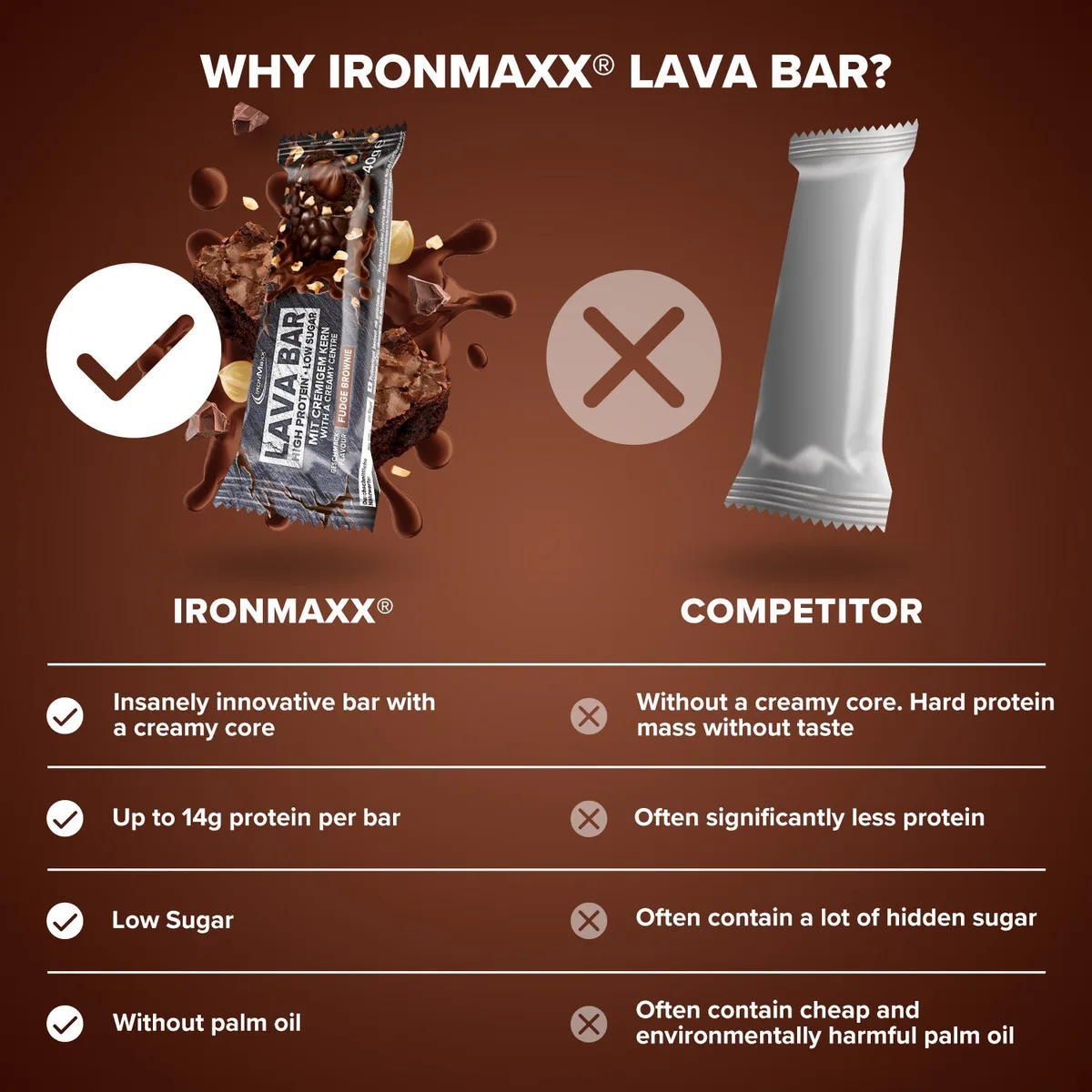 Lava Bar Protein Riegel (40g) - Fudge Brownie – Bild 3