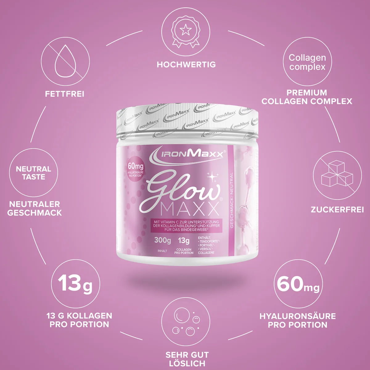 GlowMaxx (300g) - Neutral – Bild 5
