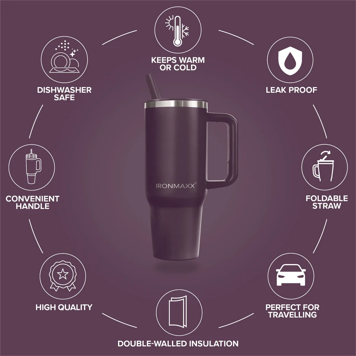 IronMaxx Cup V4.0 (1200ml) - Liquid Cherry – Bild 8