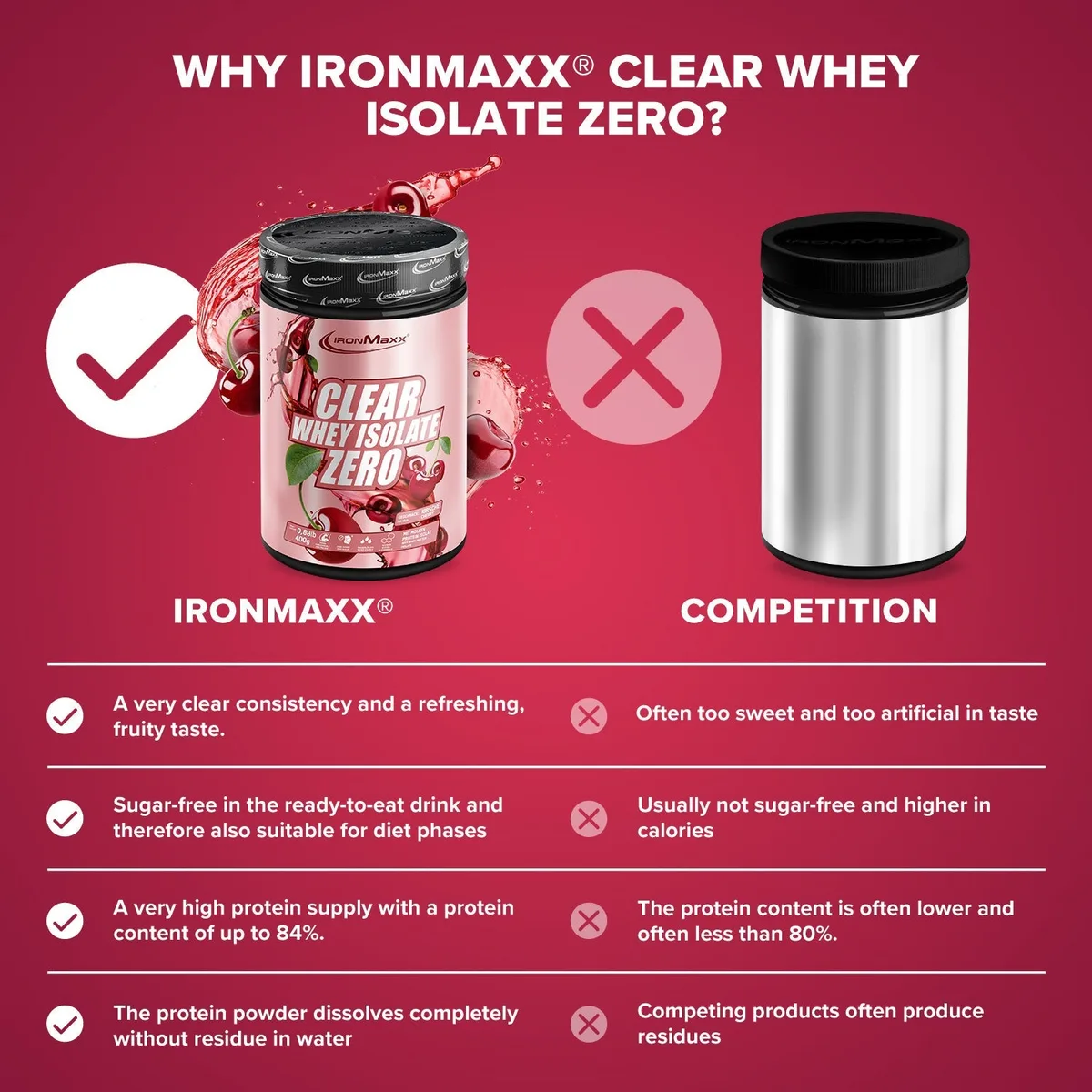 Clear Whey Isolate ZERO (400g) - Cherry – Bild 3
