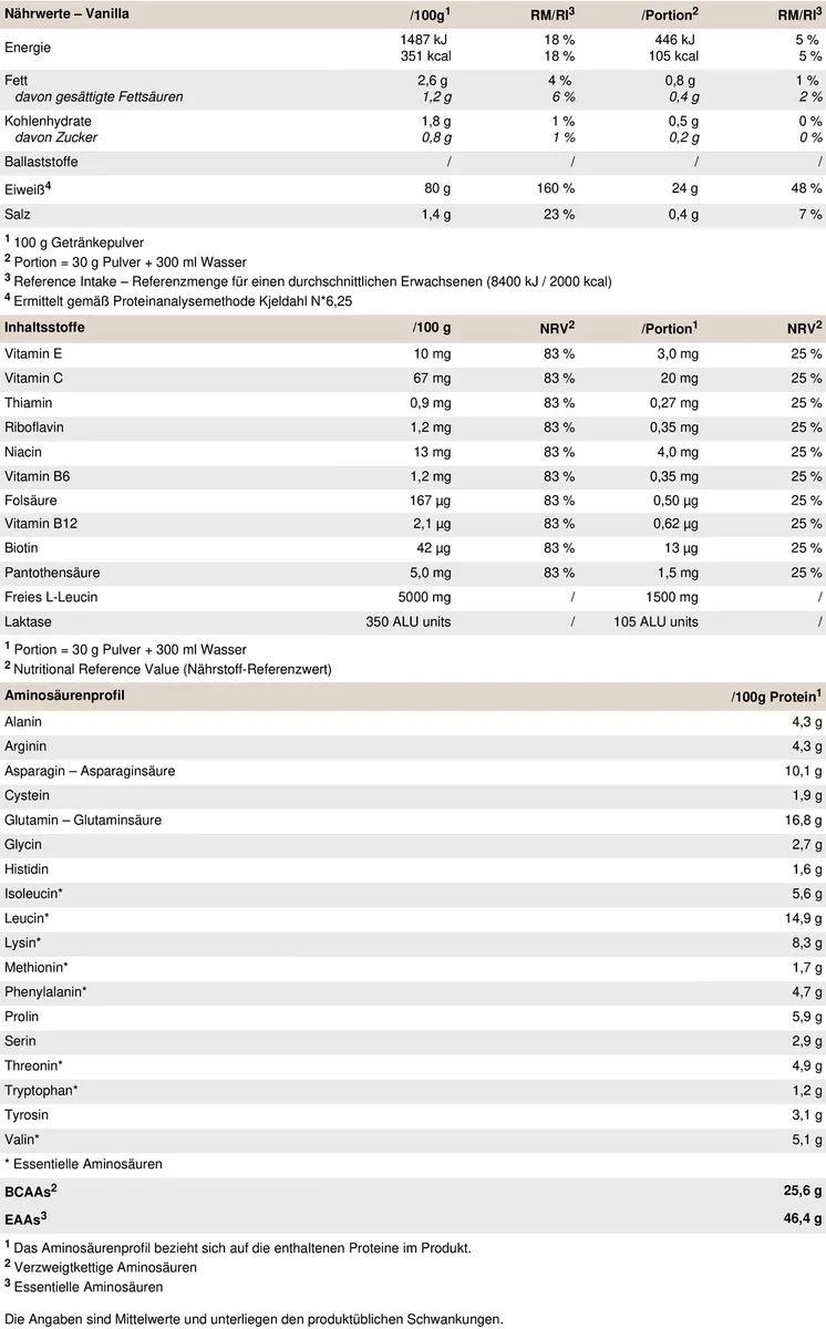 PEAK Anabolic Protein Selection - 900g Geschmack Vanilla I 30 Portionen I Proteinquelle: Whey Isolat, Konzentrat, Hydrolysat, Sojaprotein I Zugesetztes L-Leucin I Muskelaufbau – Bild 3