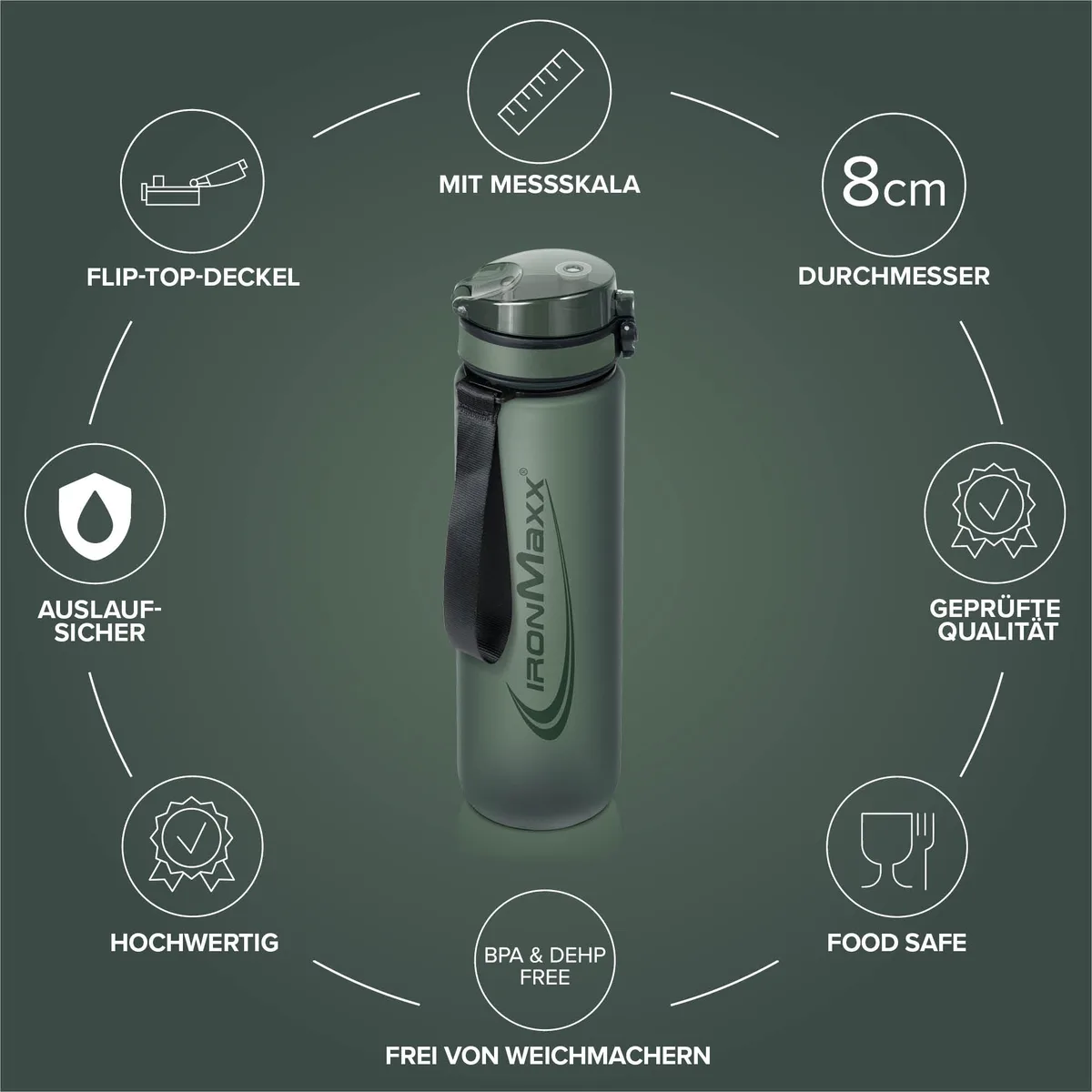 Sport Water Bottle (1000ml) - Mineral Green – Bild 5