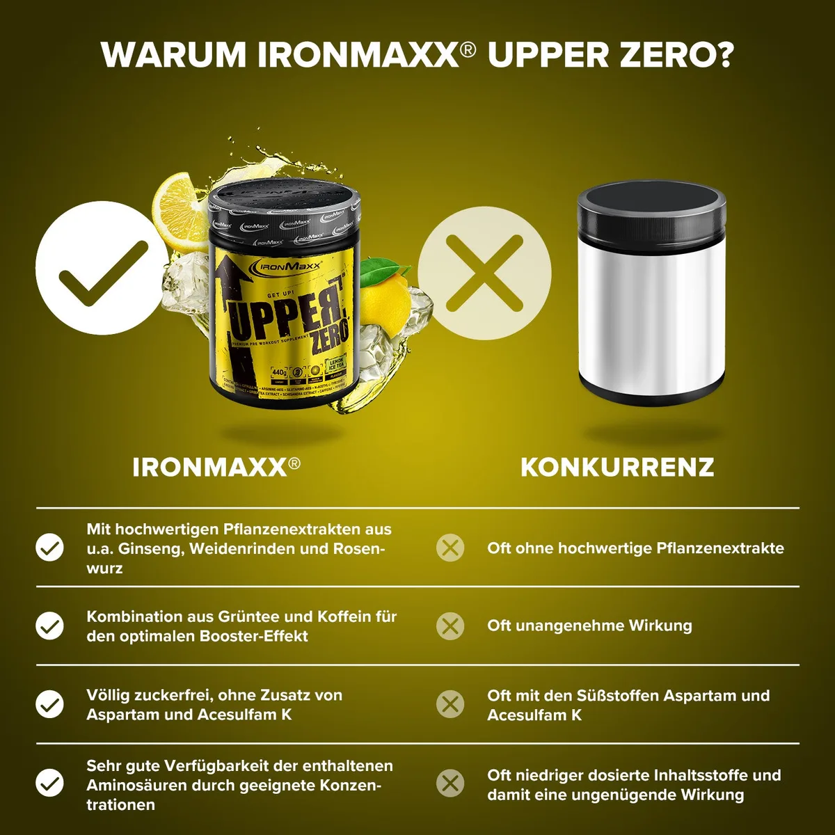 Upper® (440g) - Lemon Ice Tea – Bild 3