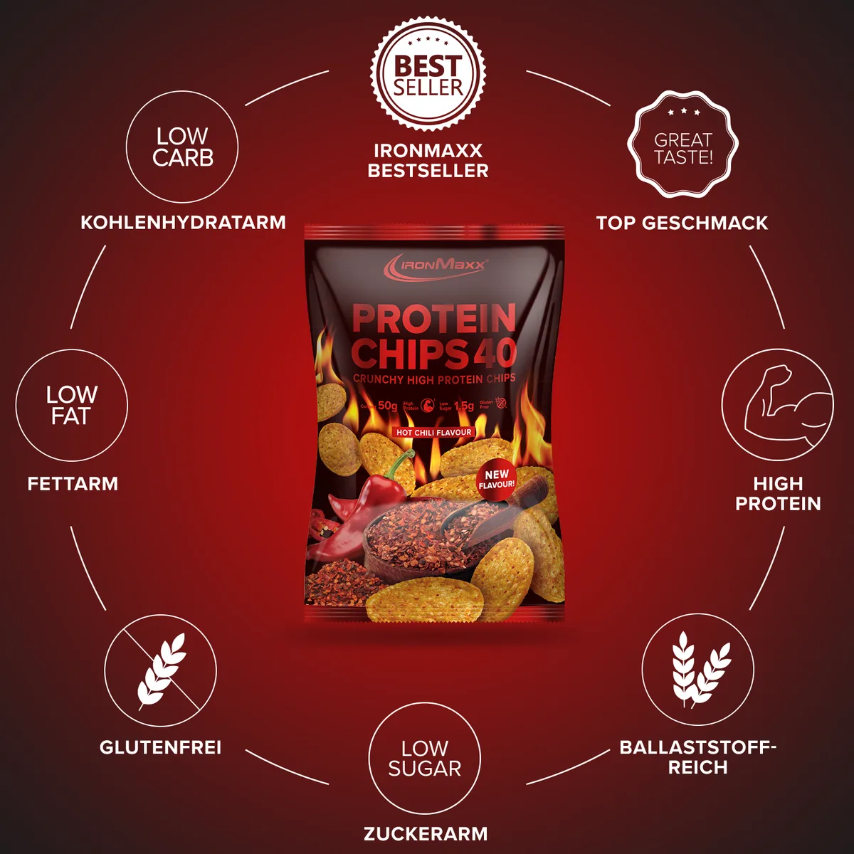 Protein Chips 40 (50g) - Hot Chili – Bild 5
