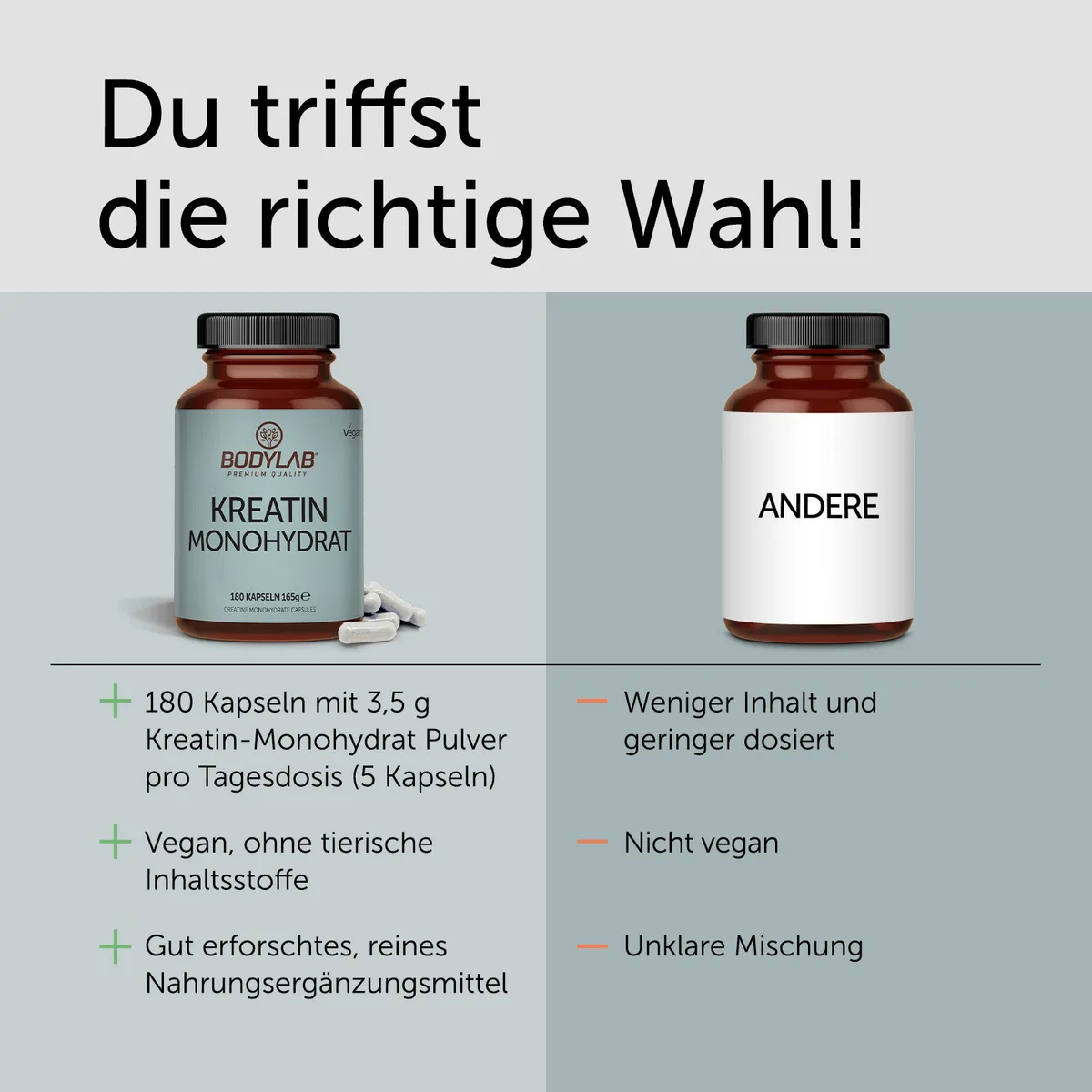Kreatin Monohydrat (180 Kapseln) – Bild 3