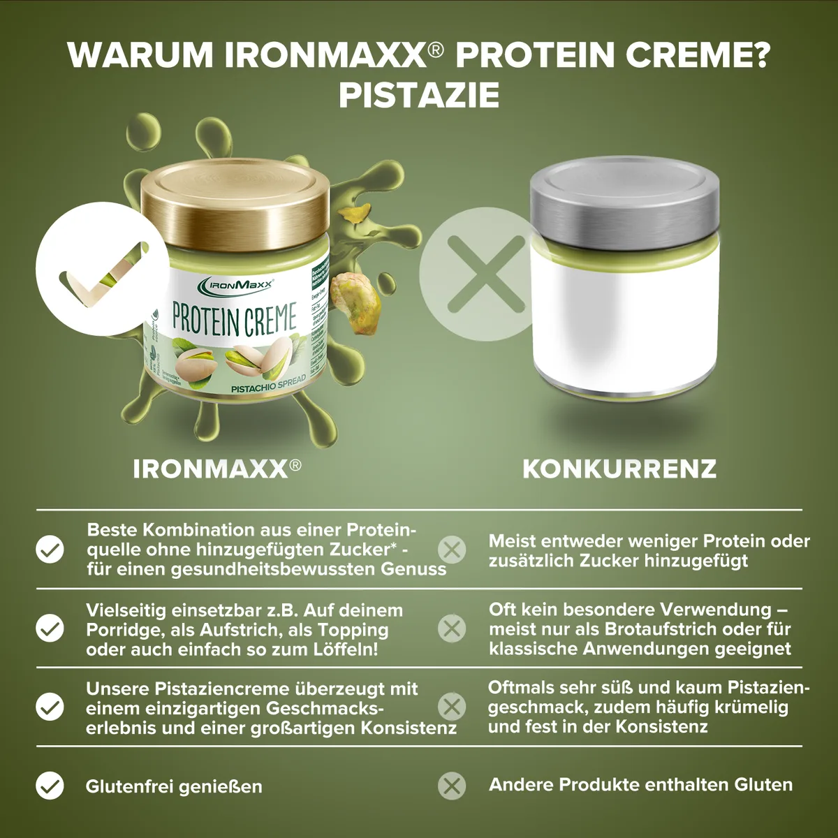 Protein Creme (200g) - Pistachio – Bild 8