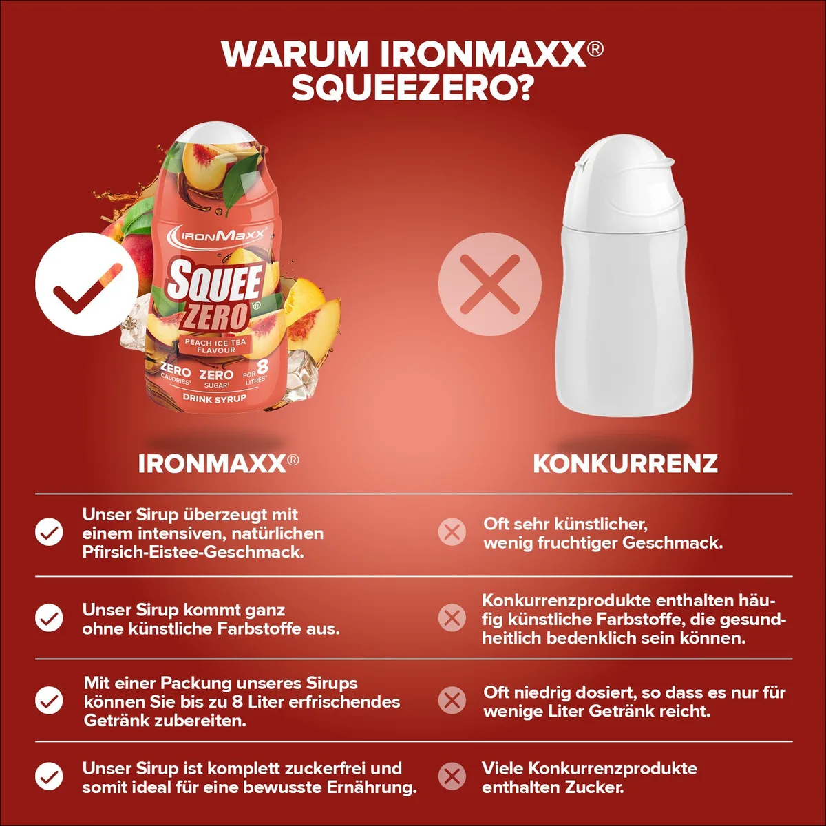 SqueeZero (65ml) - Pfirsich Eistee – Bild 3