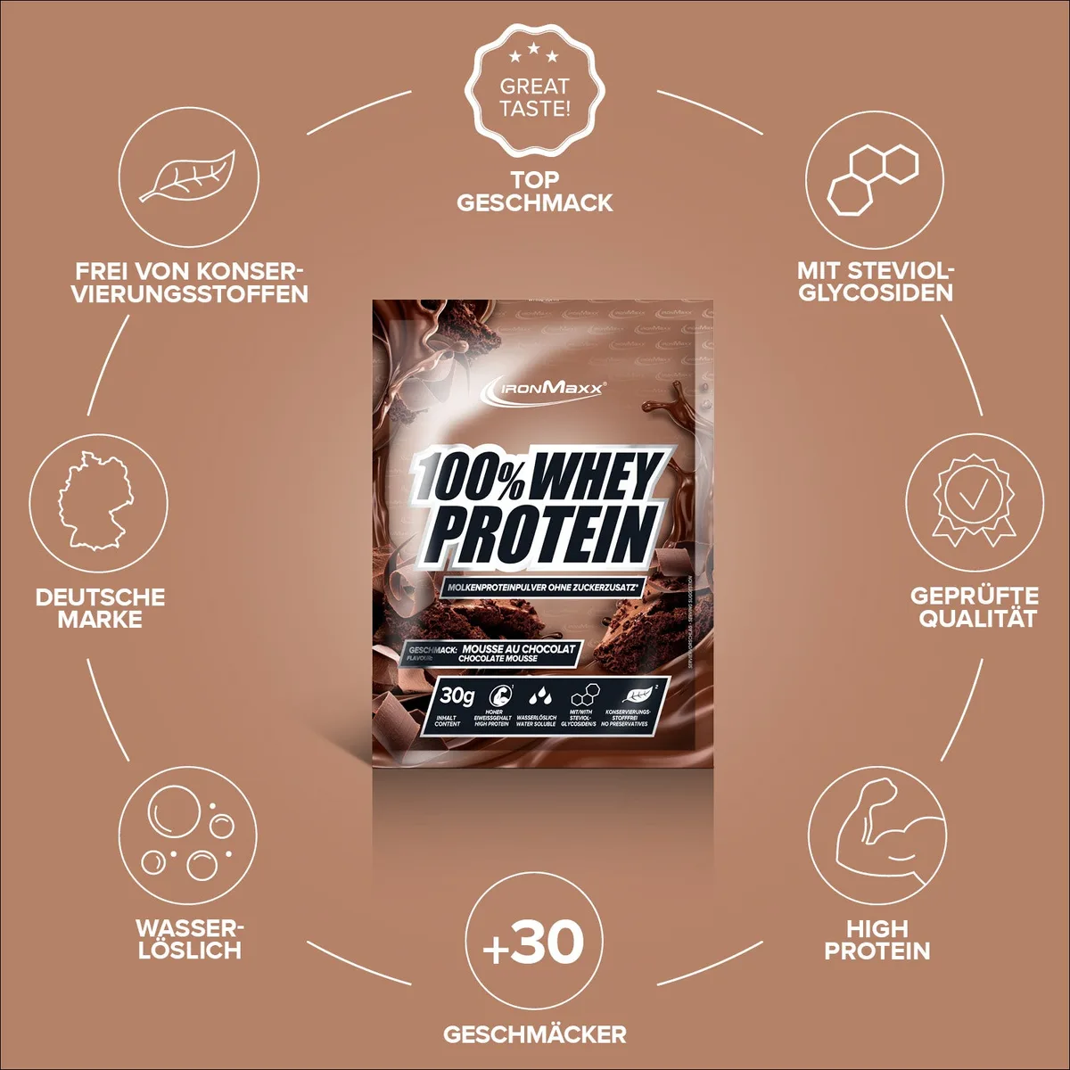 100% Whey Protein (30g) - Mousse au Chocolate – Bild 5