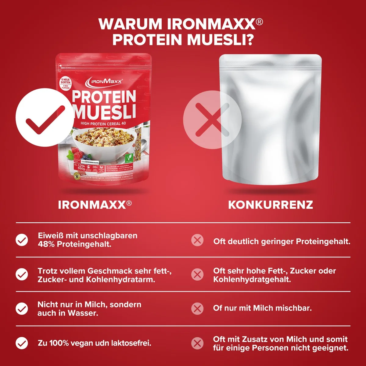 Protein Müsli (550g) - Cookies & Chocolate – Bild 8