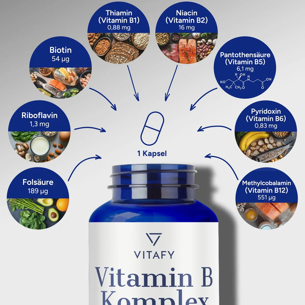 Vitamin B Komplex (60 Kapseln) – Bild 3