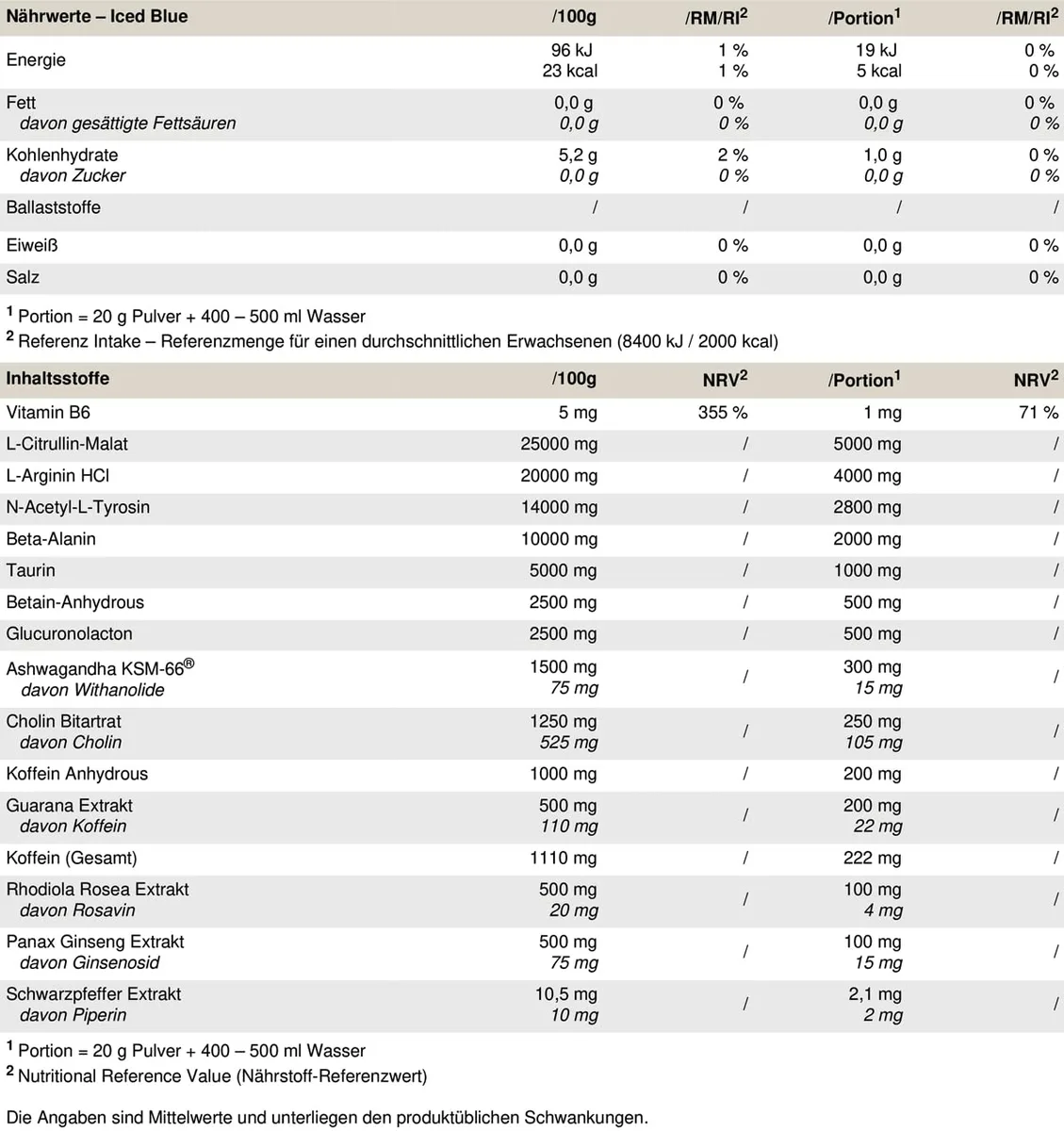 PEAK No Jokes - 600g Geschmack Iced Blue I 30 Portionen I Concentrated Pre Workout Booster mit L-Citrullin, L-Arginin HCl, Koffein und Beta Alanin für Pump und Fokus I vegan – Bild 6