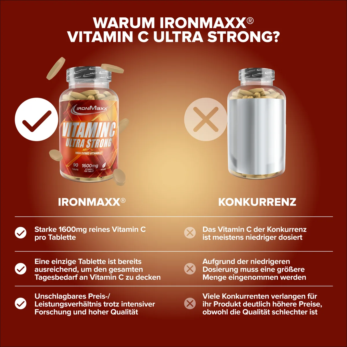 Vitamin C Ultra Strong - 90 Tabletten – Bild 8