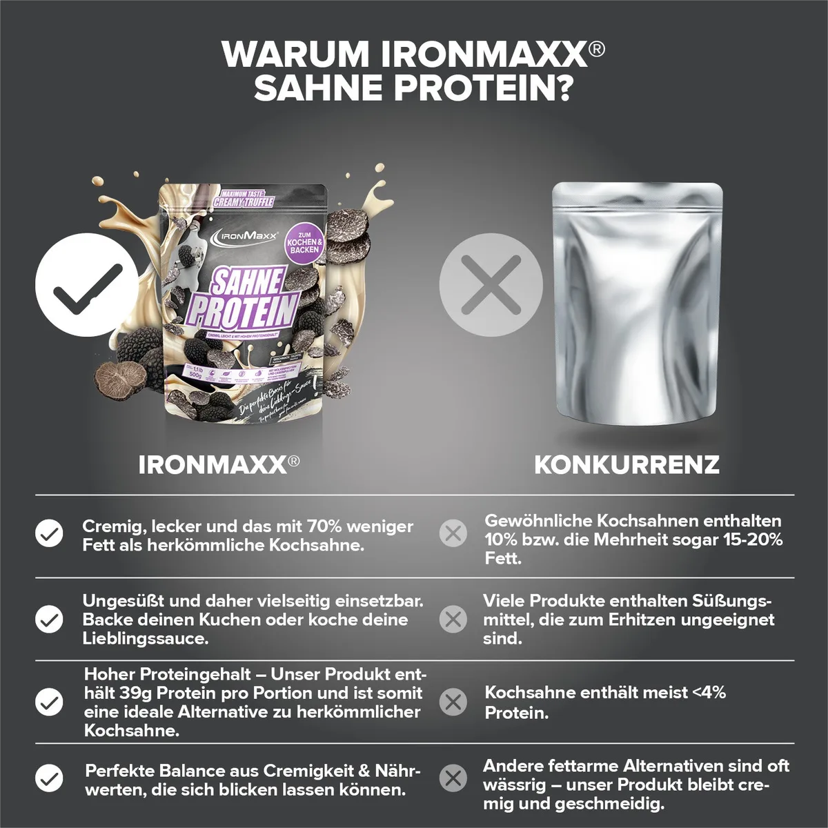 Sahne Protein (500g) - Trüffel – Bild 3