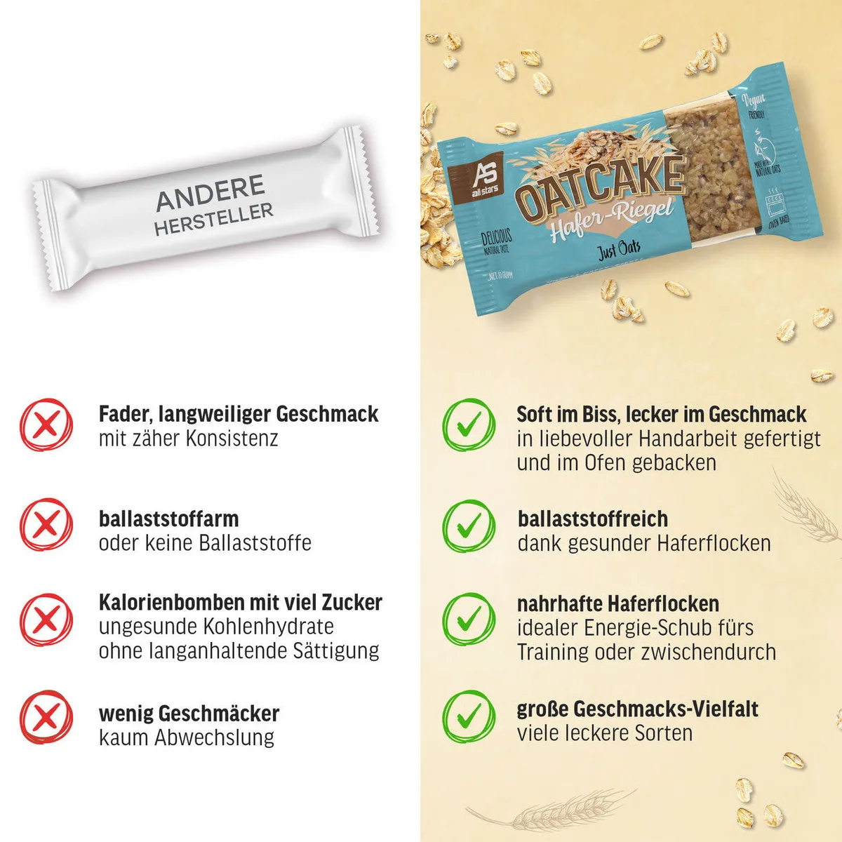 Oatcake (12x80g) Chocolate – Bild 5