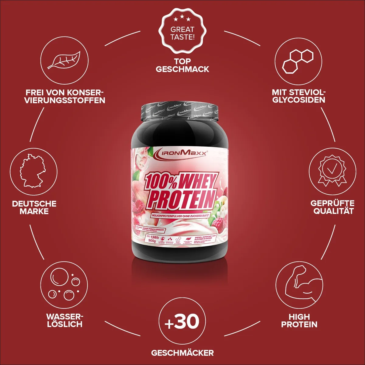 100% Whey Protein (900g) - White Peach Raspberry – Bild 5