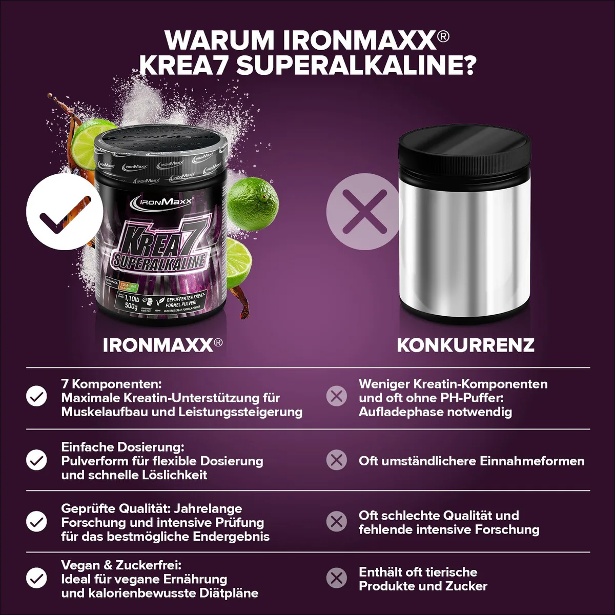 Krea7 Superalkaline Powder (500g) - Cola Limette – Bild 3