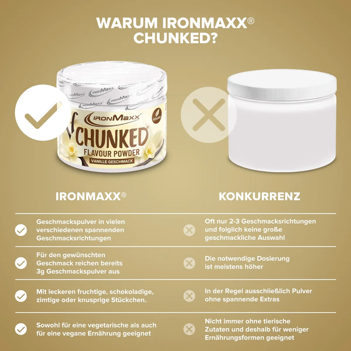Chunked (150g) - Vanilla – Bild 3
