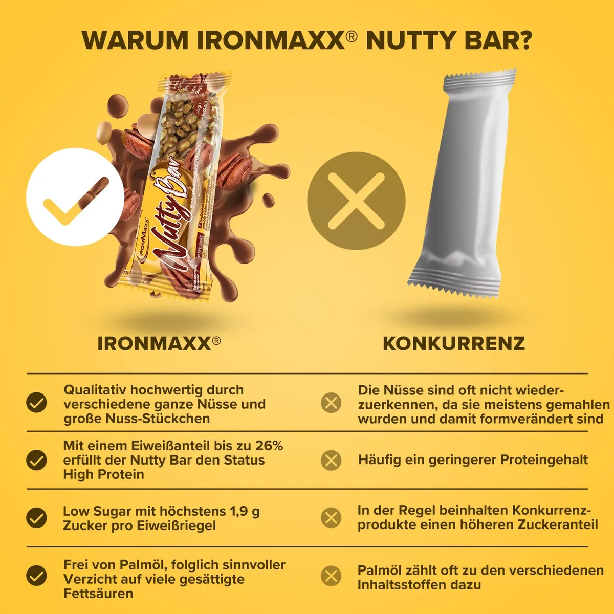Nutty Bar (40g) - Pecan Caramel Milk Chocolate – Bild 8