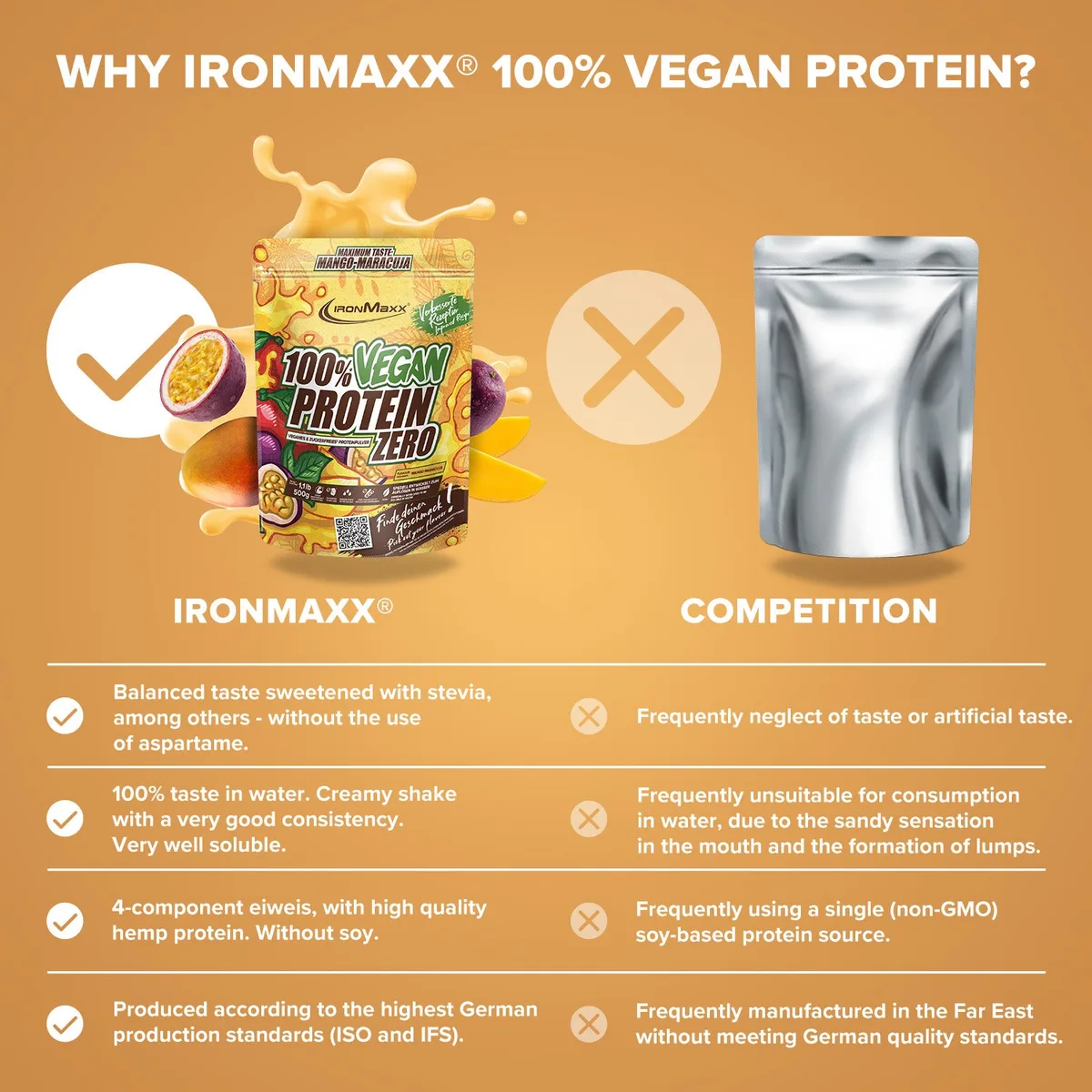 100% Vegan Protein Zero (500g) - Mango-Maracuja – Bild 8