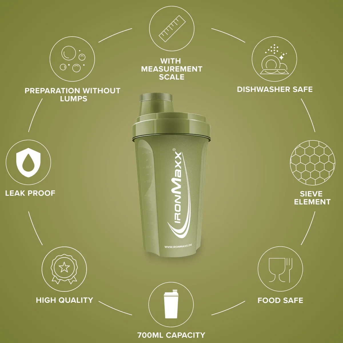 Shaker (700ml) - Navy Green – Bild 8