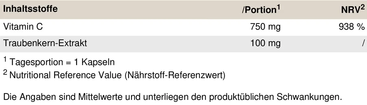 PEAK Vitamin C - 60 Kapseln I Hochdosierter Antioxidantien-Komplex ergänzt mit Traubenkernextrakt (OPC) für Immunsystem, Energiestoffwechsel I vegan – Bild 3
