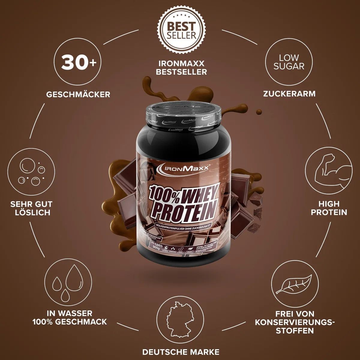 100% Whey Protein (900g) - Milchschokolade – Bild 5