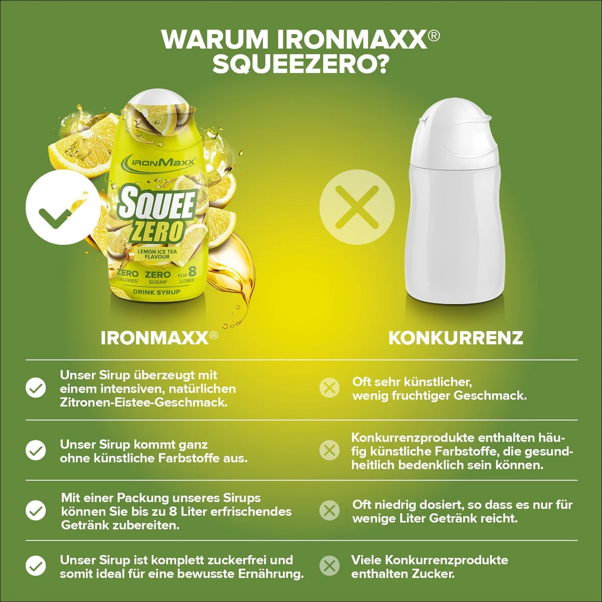 SqueeZero (65ml) - Lemon Ice Tea – Bild 8