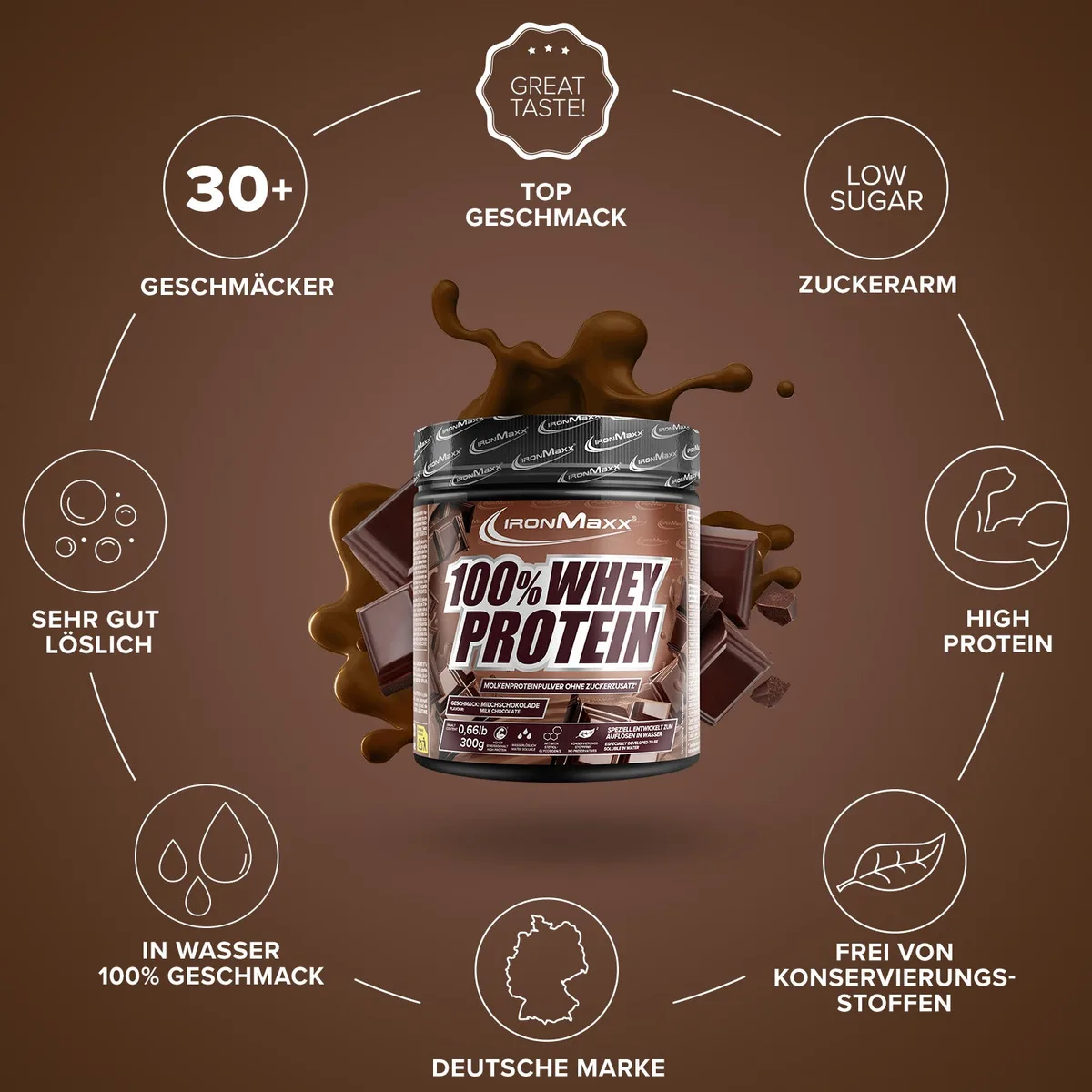 100% Whey Protein (300g) - Milchschokolade – Bild 5