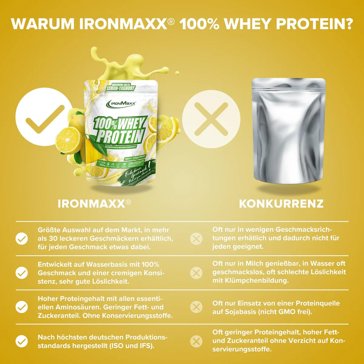 100% Whey Protein (500g) - Lemon-Yoghurt – Bild 3
