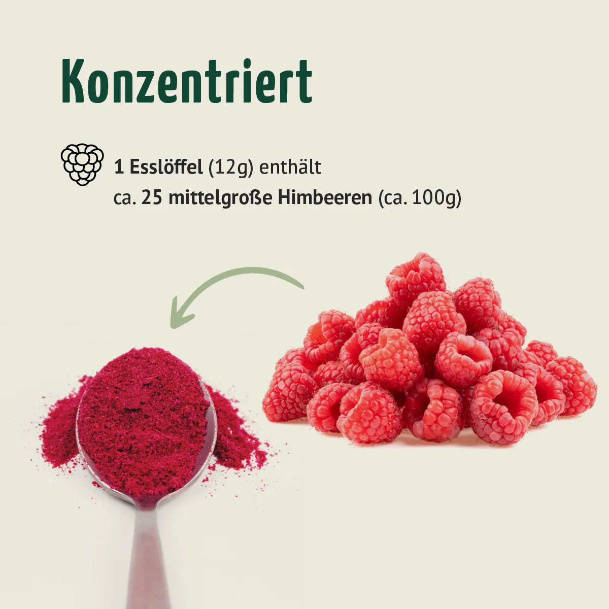 Bio Himbeere Fruchtpulver (100g) – Bild 6