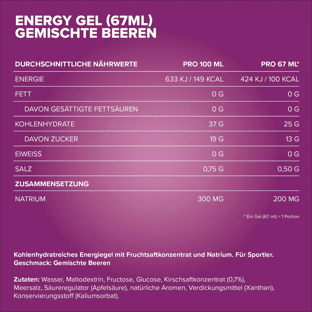 Hydro Energy Gel (67ml) - Mixed Berries – Bild 5