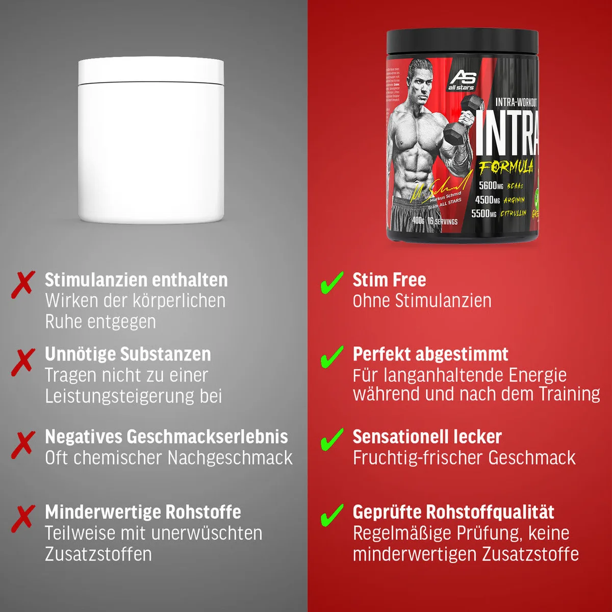 Intra-X Markus Schmid Edition Intraworkout (400g) – Bild 4