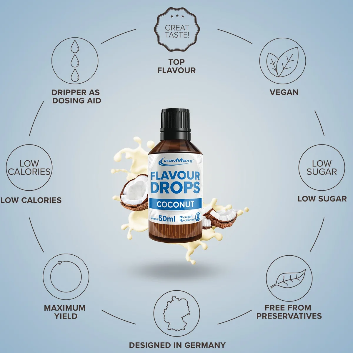 Flavour Drops (50ml) - Kokos – Bild 5