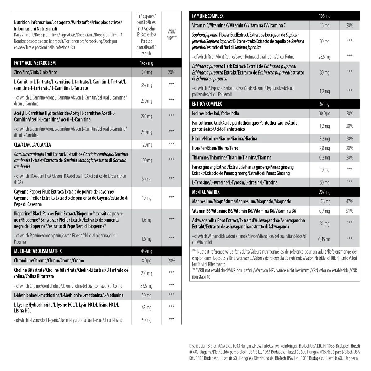 Scitec Nutrition Stim Free Burner Nahrungsergänzungsmittel Kapseln mit L-Carnitin, CLA, HCA, Cholin, Aminosäuren, mit hinzugefügten Vitaminen, Mineralstoffen, 90 Kapseln – Bild 4