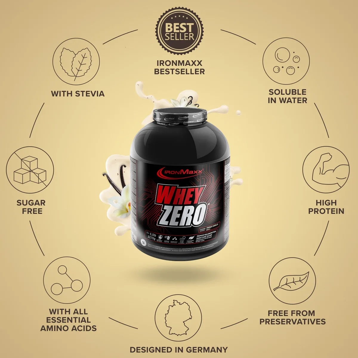 Whey ZERO (2270g) - French Vanilla – Bild 6