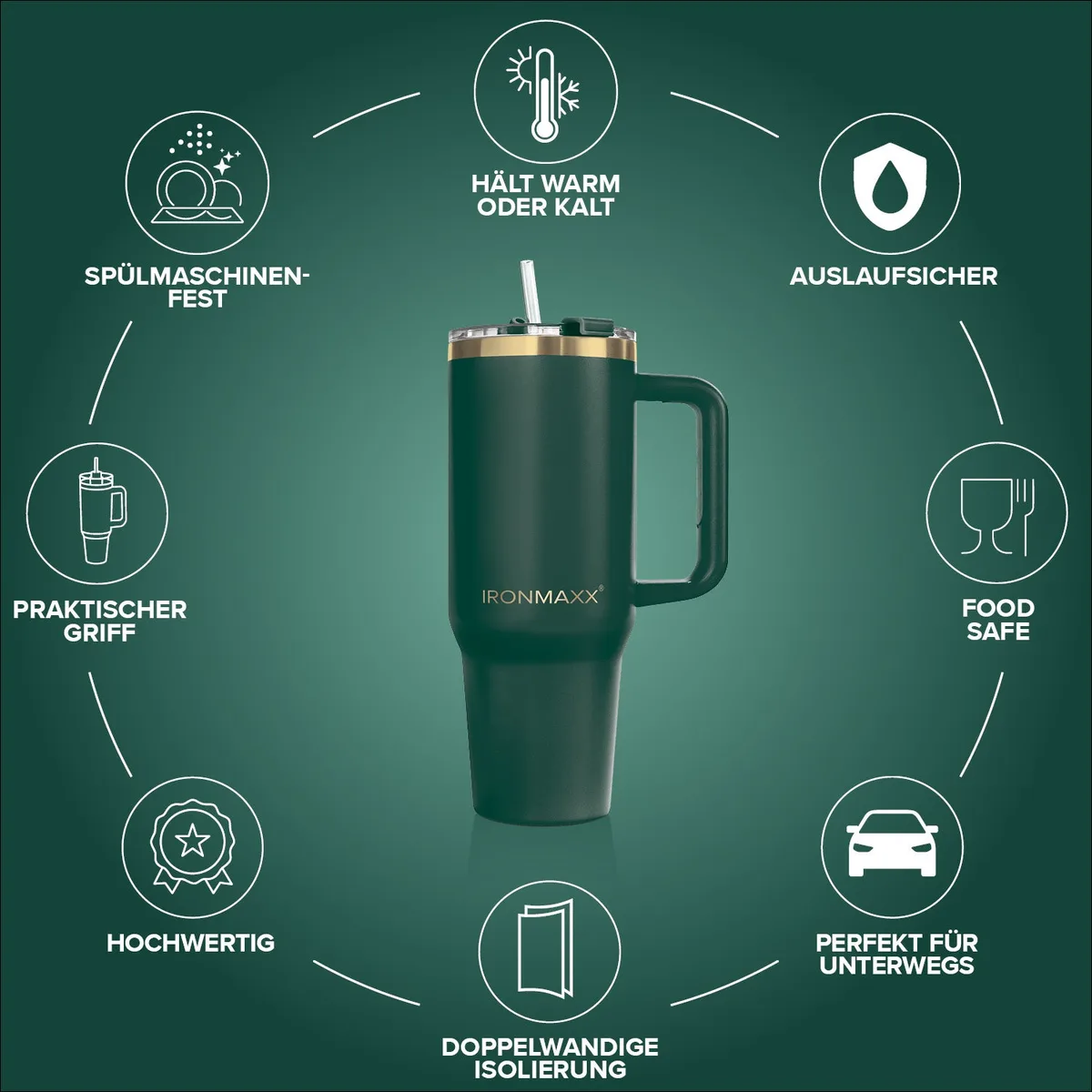 IronMaxx Cup V3.0 (1200ml) - Granite Green – Bild 4