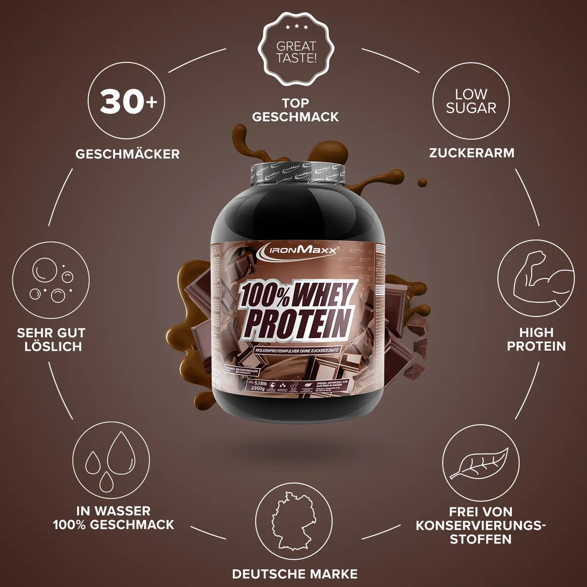 100% Whey Protein (2350g) - Milchschokolade – Bild 5