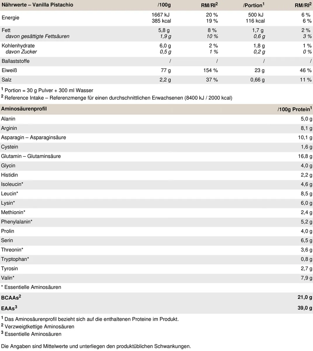 PEAK Vegan Protein - 750g Geschmack Vanilla Pistachio I 25 Portionen I Pulver I pflanzliches Mehrkomponentenprotein I Erbse - I Reisprotein I Muskelaufbau I Süße aus Stevia I GMO-free – Bild 5