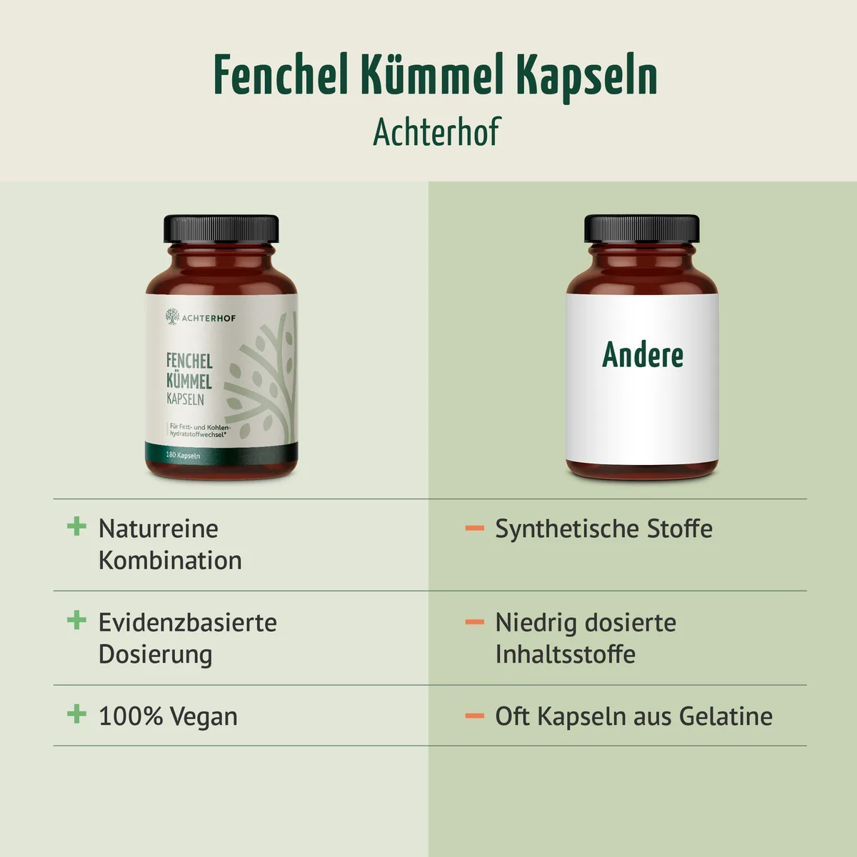 Fenchel Kümmel Kapseln (180 Kapseln) – Bild 5