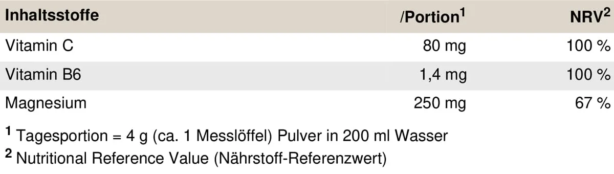 PEAK Magnesium Citrat - 240g Geschmack Berry Mix I Pulver I 60 Portionen I hohe Bioverfügbarkeit I für eine normale Muskelfunktion I 250mg elementares Magnesium pro Portion – Bild 3
