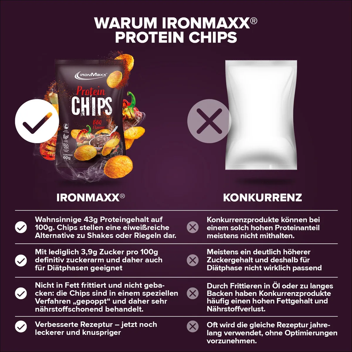 Protein Chips 3.0 (60g) - Barbecue – Bild 8