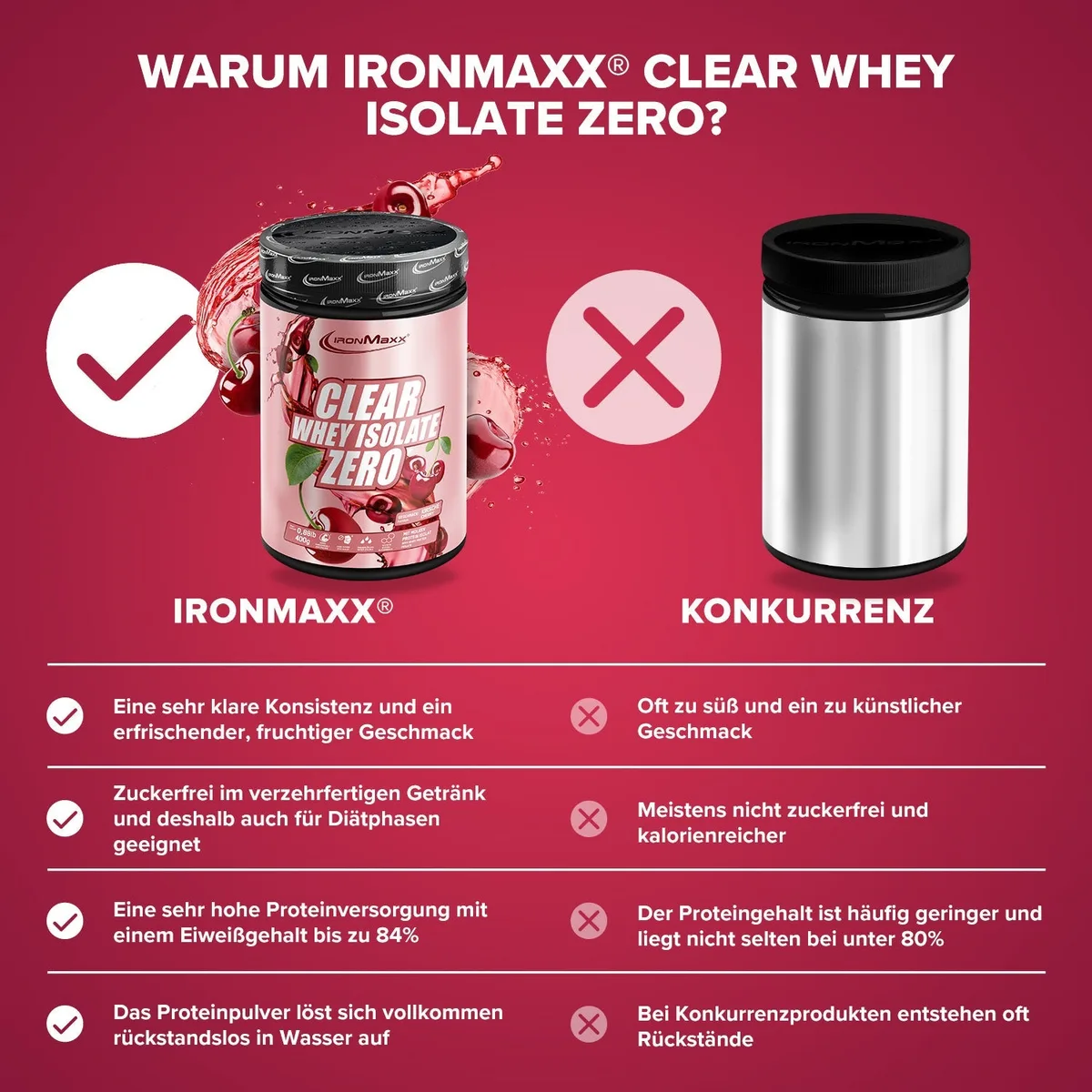 Clear Whey Isolate ZERO (400g) - Cherry – Bild 8